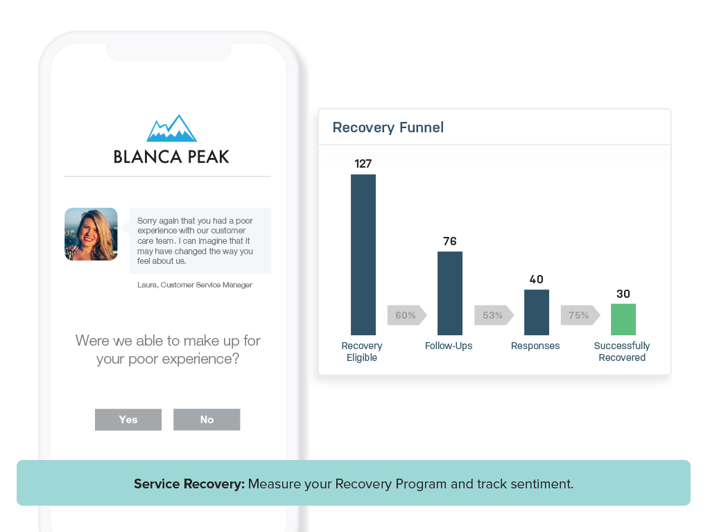 Stella Connect App Integration with Zendesk Support